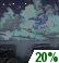 Cloudy, Light Rain Showers