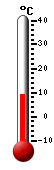 Currently: 0.9�C, Max: 1.2�C, Min: -3.1�C